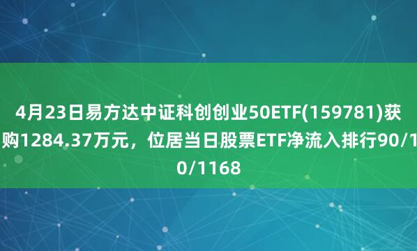 4月23日易方达中证科创创业50ETF(159781)获净申购1284.37万元，位居当日股票ETF净流入排行90/1168